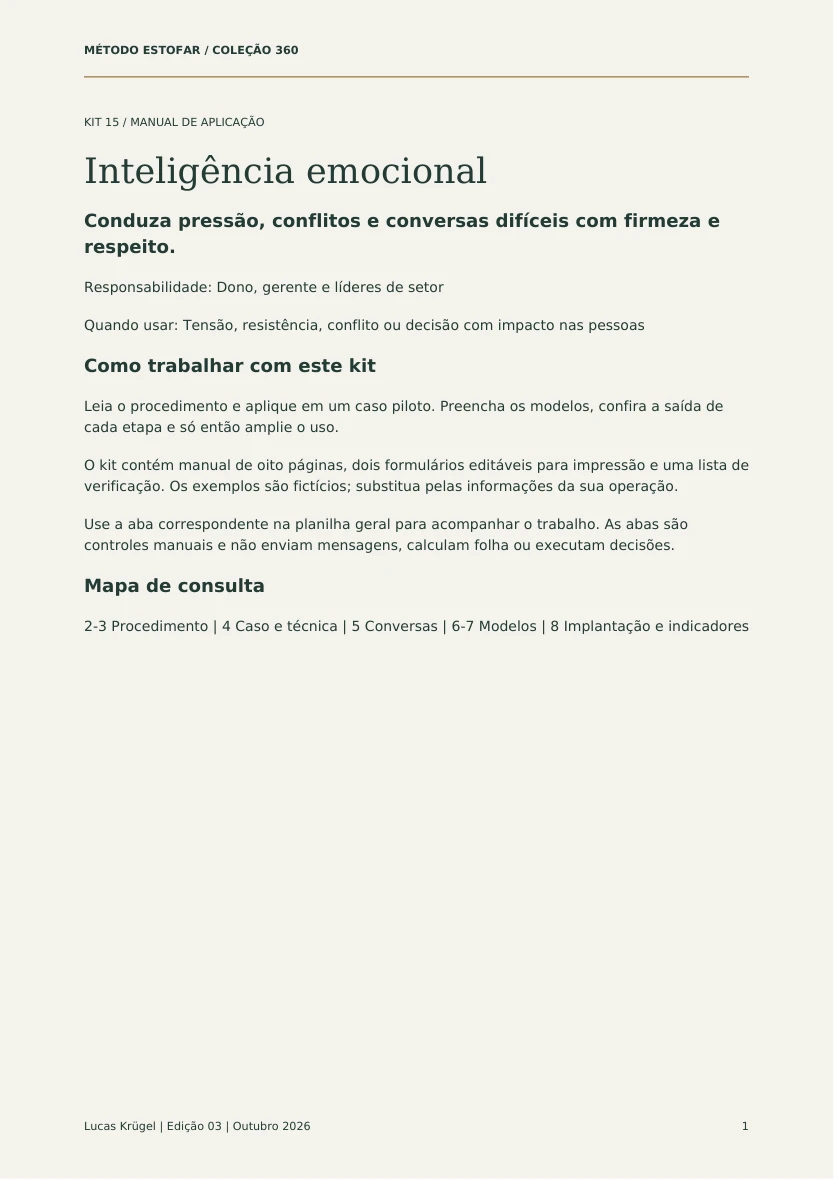 Capa do kit Inteligência emocional